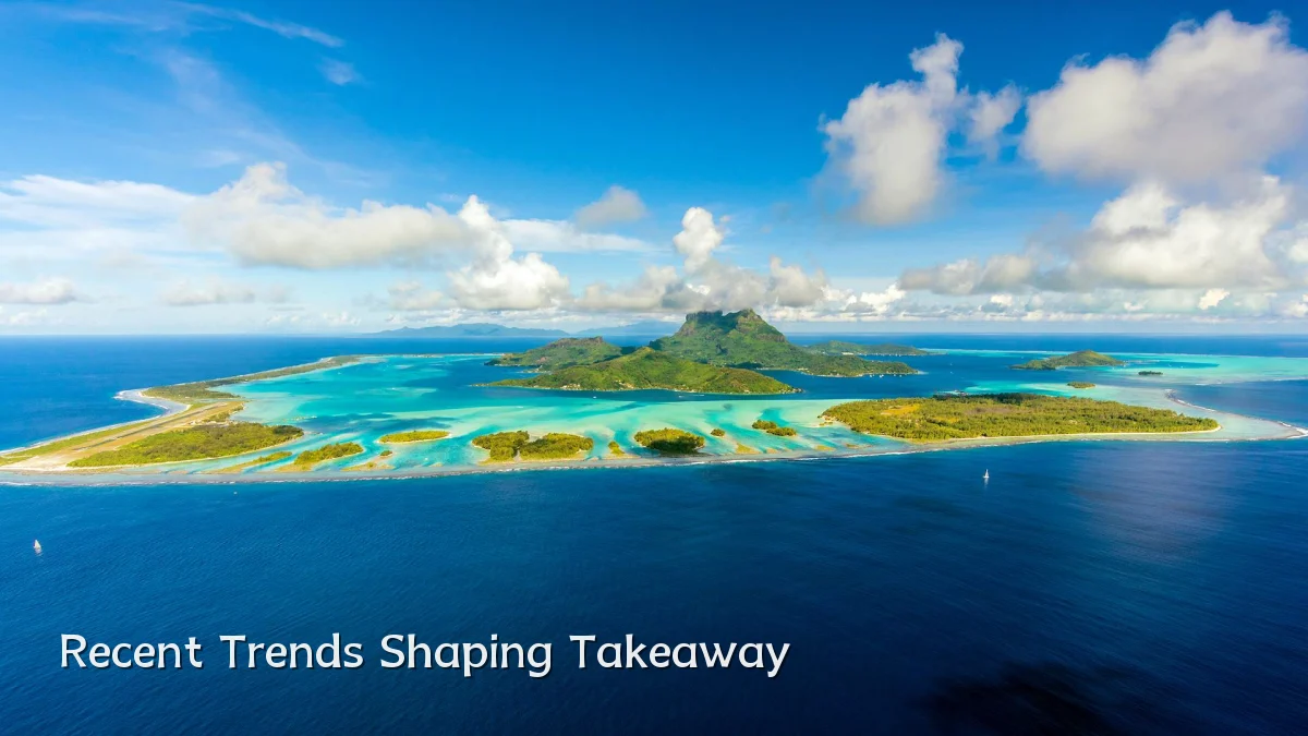 Recent Trends Shaping Takeaway